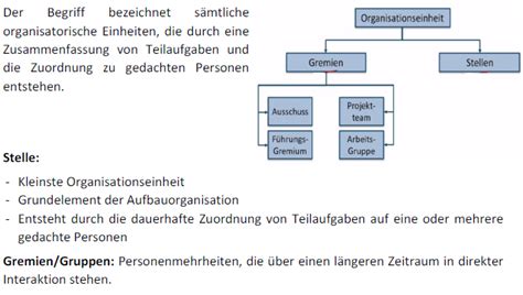 Erläutern Sie den Begriff Organistionseinheit sowie ihr