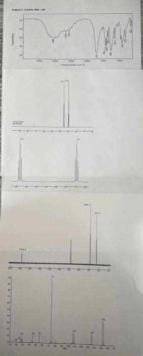 Solved Below Are Two Molecules With Provided Spectra Use Chegg