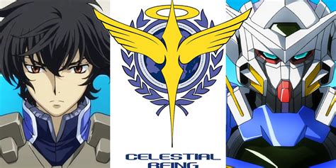 Gundam 00: The Celestial Beings, Explained