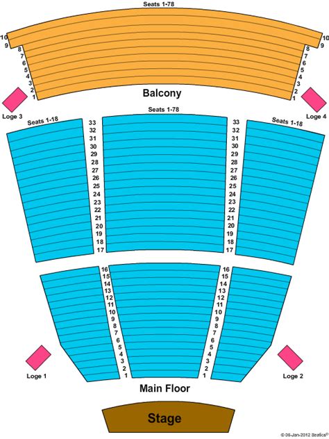 Symphony Hall Seating Chart Birmingham | Elcho Table