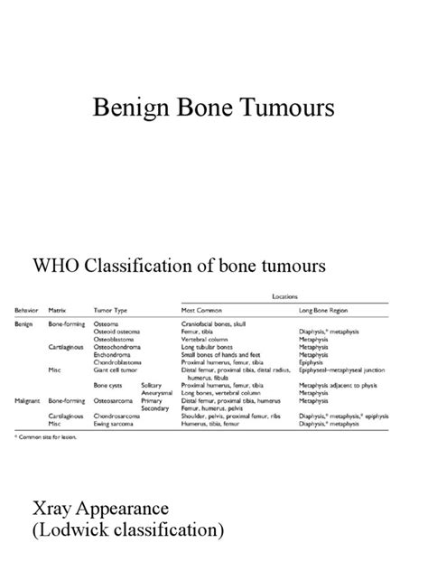 Benign Bone Tumours | PDF | Bone | Clinical Medicine