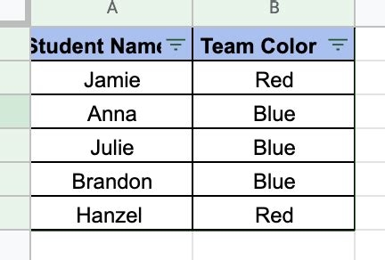 how to sort by column in google sheets