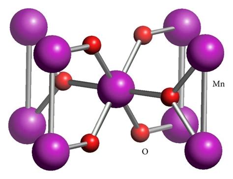 Crystal Structure Of Manganese Dioxide A Mno6 Octahedron Connection