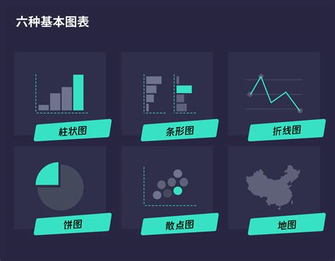 设计可视化数据信息图表必须了解这些 设计达人