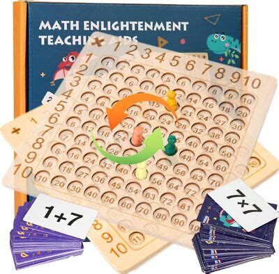 Bloook Multiplikationstafel Multiplikationsbrett X Mathe Lernen F R