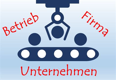 Unternehmen Betrieb Firma BizziNet de Das Portal für