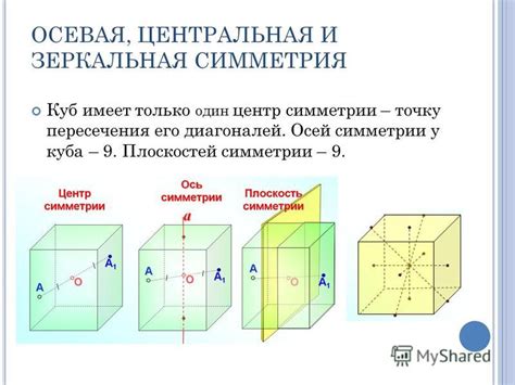 Презентация на тему: "МИР СИММЕТРИИ И СИММЕТРИЯ МИРА Автор: Скакалин ...