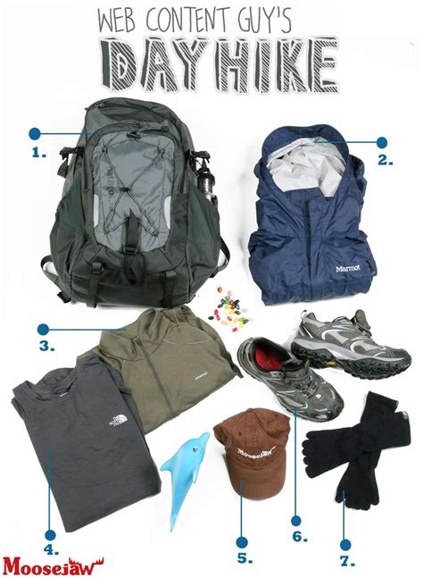 59 best Hiking Gear Kits images on Pinterest | Backpacking gear, Camp ...