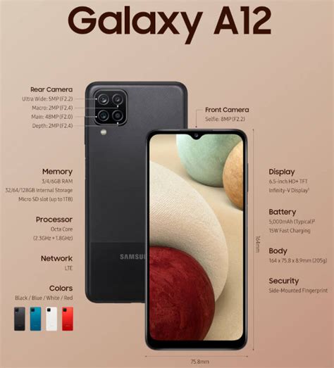 Samsung Galaxy A12 Launched With 5,000mAh: Specs and Pricce