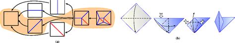 Figure 1 From Generating Folding Sequences From Crease Patterns Of Flat