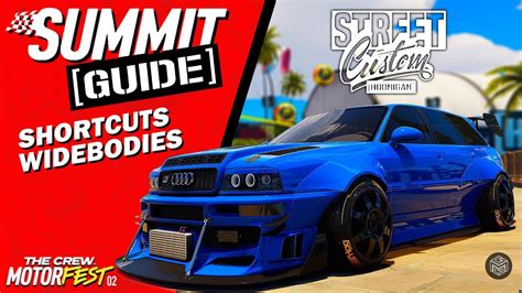 The First Hoonigan Summit Street Custom Hoonigan Summit Guide