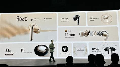 Xiaomi Buds 4 Pro tanıtıldı! Özellikleri ve fiyatı - ShiftDelete.net