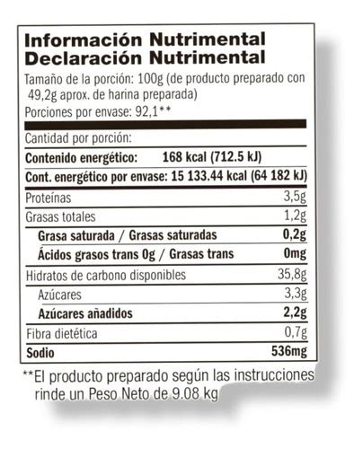 Harina Member S Mark Para Hot Cakes Tradicionales 4 53 Kg MercadoLibre