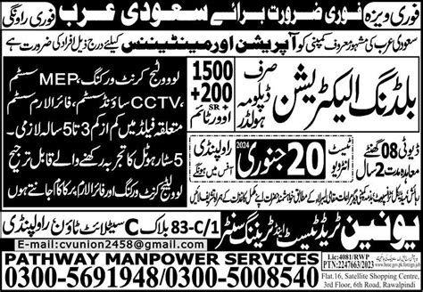 Building Electrician Jobs Open In Saudi Arabia Job