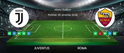 Juventus vs Roma Tipovi i koeficijenti za klađenje Najava Serie A