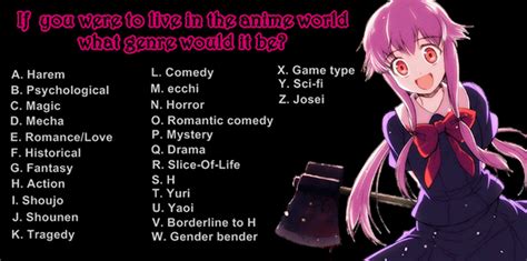 Types Of Anime Genres