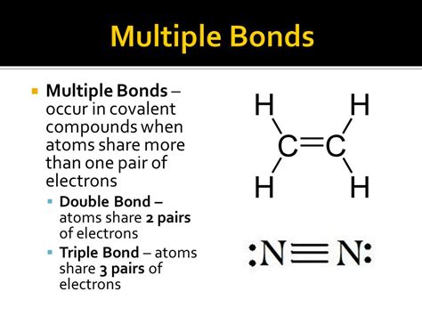 Multiple Bond