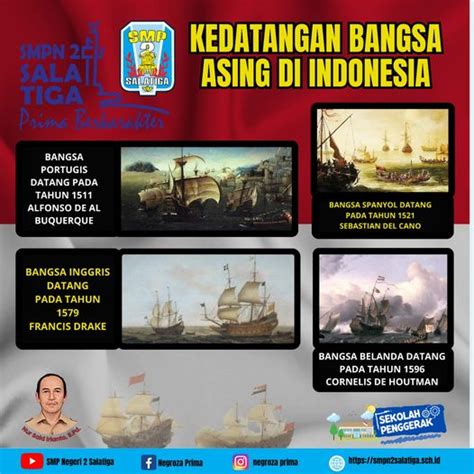 Kedatangan Bangsa Asing Di Indonesia Smp Negeri Salatiga