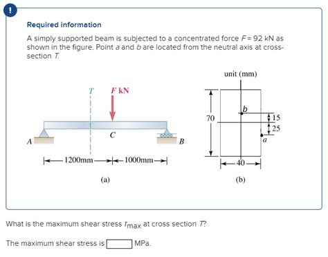 Solved Required Information A Simply Supported Beam Is