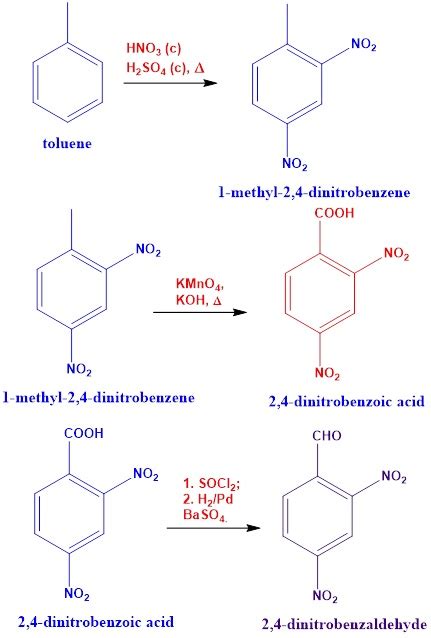 Outline All Steps In A Possible Laboratory Synthesis Of Each Of The