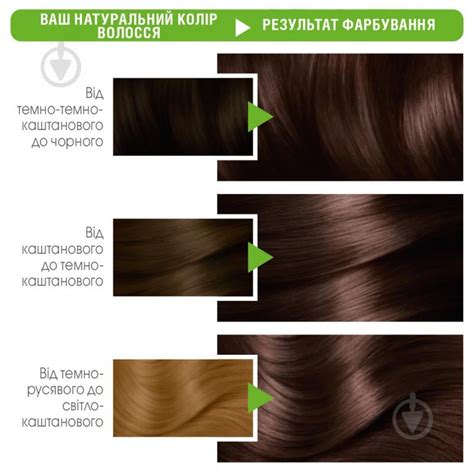 ᐉ Крем-краска для волос Garnier Color Naturals 5.12. Морозный шоколад ...