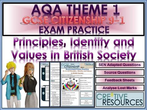 Principles Identity And Values Citizenship Teaching Resources