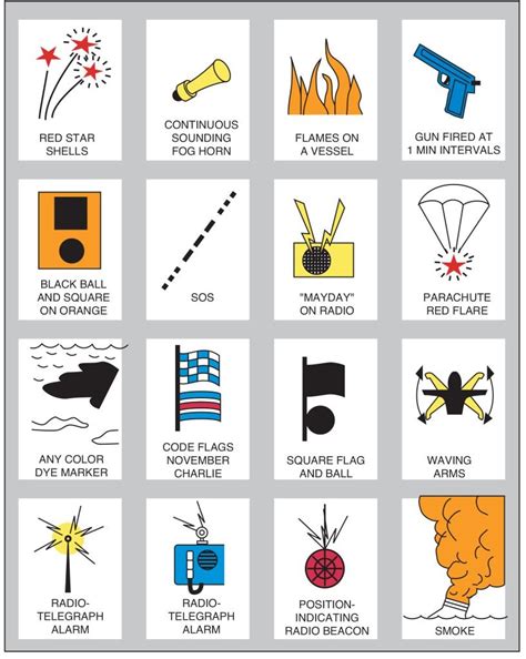 What To Know About Distress Signals Americas Boating Compass