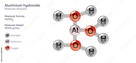 Aluminium hydroxide molecular structure formula. Periodic table ...