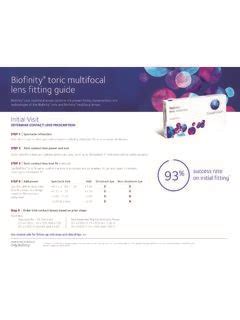 Biofinity multifocal Fitting Guide / biofinity-multifocal-fitting-guide ...