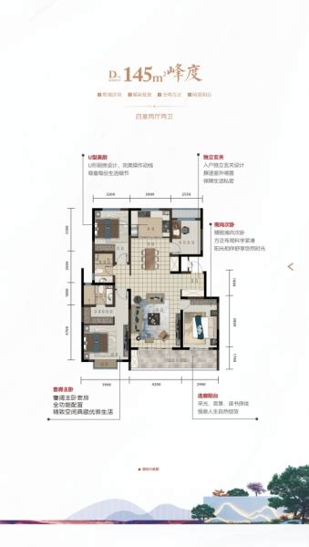 泰安圣源·国郡4室3厅2卫1厨14500㎡户型图 泰安房天下