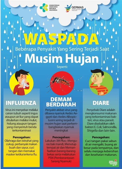 Kementerian Kesehatan Ri On Twitter 4 Leptospirosis Penyakit Ini