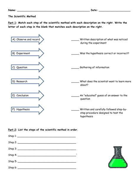 Scientific Method Matching Worksheet