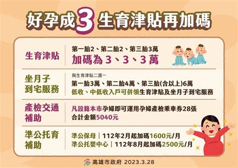 高雄生育津貼好孕成「3」 陳其邁：前2胎加碼為各3萬 生活 自由時報電子報