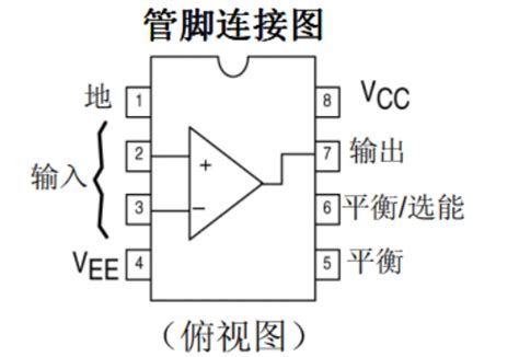 Lm311描述规格参数特点 维库电子通