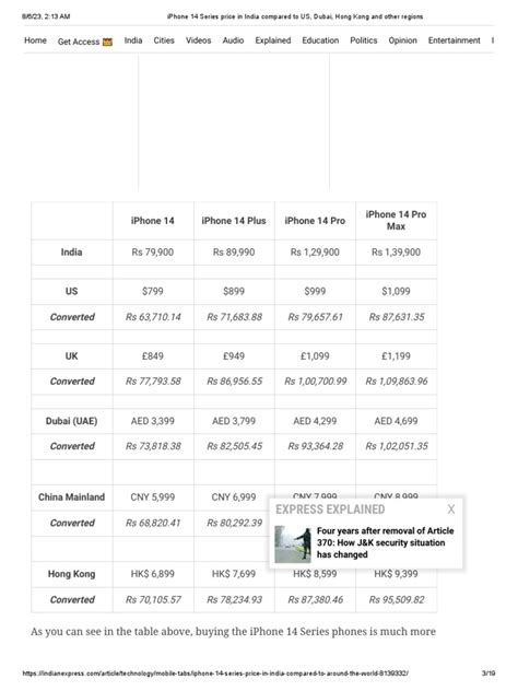 iphone  price comparison india  dubai