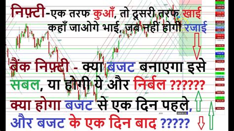 Nifty 50 And Bank Nifty Outlook For January 31st 2020 In Hindi