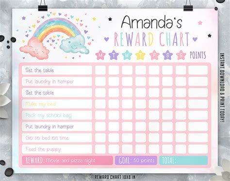 Editable Rainbow Reward Chart Rainbow Behavior Chart Chore Chart Printable Reward Chart