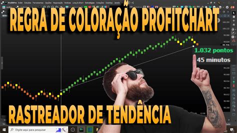 Como Criar Regra De Colora O No Profitchart Youtube