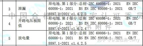 手表电池BS EN IEC 60086介绍 知乎