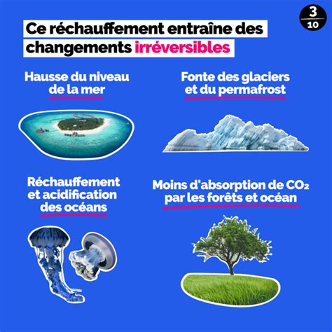 Synthèse du 6e rapport du GIEC lurgence climatique est là les