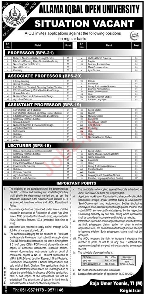 Allama Iqbal Open University AIOU Jobs 2024 2025 Job Advertisement Pakistan