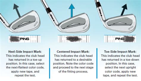 Ping Fitting Golf Academy