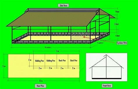 How To Build A Shed Start Building Amazing Sheds The Easier Way With A