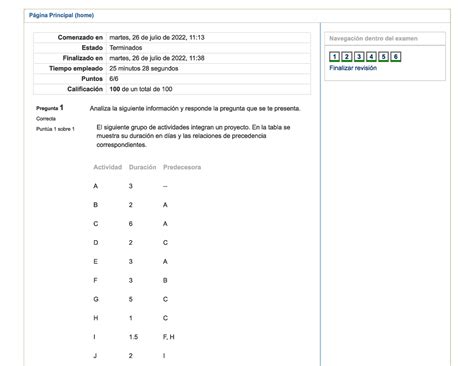 Programaci N De Proyectos Con Pert Cpm Fundamentos De Investigaci N