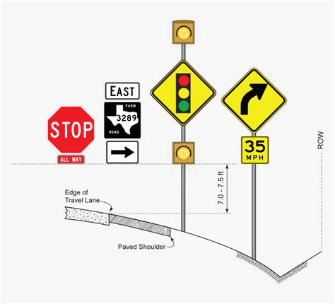 Stop Sign Dimensions