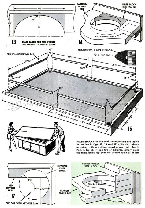 DIY Pool Table • WoodArchivist