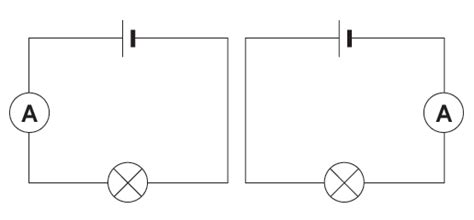 5th A Saint Andrew: Extra material: Measuring Amps and Volts/ Current ...