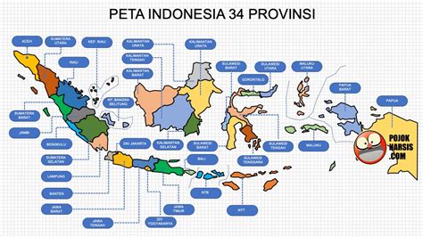 Daftar 34 Provinsi Di Indonesia Serta Ibukotanya Karya Nusantara