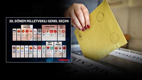 14 Mayıs seçimlerinde oy pusulası netleşti Son Dakika Haberleri Milliyet