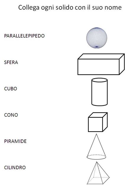 MAESTRALUCIA Scheda Sui Solidi Lezioni Di Geometria Lezioni Di